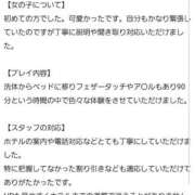 ヒメ日記 2024/12/25 16:01 投稿 かずは 優しいM性感 五反田