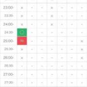 サラ 予約出勤♡ 沖縄素人図鑑