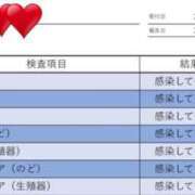 ヒメ日記 2025/02/23 09:38 投稿 瑞穂(みずほ) キュート東京 新宿店