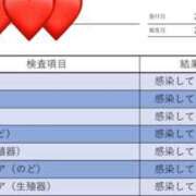 ヒメ日記 2025/07/11 13:00 投稿 瑞穂(みずほ) キュート東京 新宿店