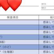 ヒメ日記 2025/09/20 14:52 投稿 瑞穂(みずほ) キュート東京 新宿店