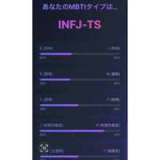 ヒメ日記 2025/12/06 23:01 投稿 セナ マテリアル