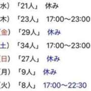 ヒメ日記 2026/03/18 14:47 投稿 ふゆか 快楽玉乱堂
