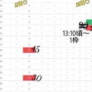 ヒメ日記 2023/11/10 11:07 投稿 ゆいな 恵比寿ニューヨーク