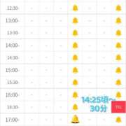 ヒメ日記 2025/06/12 09:40 投稿 ゆいな 恵比寿ニューヨーク