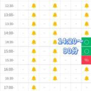 ヒメ日記 2025/08/16 09:57 投稿 ゆいな 恵比寿ニューヨーク