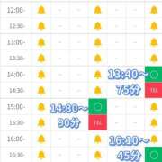 ヒメ日記 2025/09/13 09:33 投稿 ゆいな 恵比寿ニューヨーク