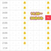 ヒメ日記 2026/01/13 10:40 投稿 ゆいな 恵比寿ニューヨーク