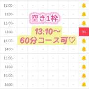 ゆいな 8日🈳1枠♡ 恵比寿ニューヨーク
