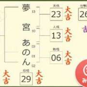 ヒメ日記 2023/09/30 12:47 投稿 夢宮 あのん☆理想の女性像 ジャックと豆の木