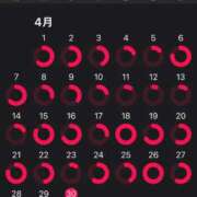 ヒメ日記 2025/05/01 10:18 投稿 夢宮 あのん☆理想の女性像 ジャックと豆の木