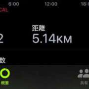 ヒメ日記 2025/05/13 21:59 投稿 夢宮 あのん☆理想の女性像 ジャックと豆の木