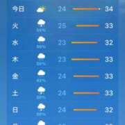 ヒメ日記 2025/07/07 13:24 投稿 夢宮 あのん☆理想の女性像 ジャックと豆の木