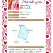 ヒメ日記 2025/04/17 15:19 投稿 杏樹 シャトーペトラ