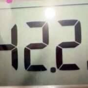 ヒメ日記 2025/01/04 10:45 投稿 皇ゆず 風神会館新宿店