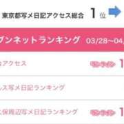 ヒメ日記 2025/04/07 12:17 投稿 皇ゆず 風神会館新宿店