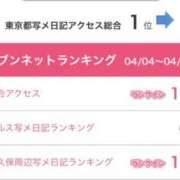 ヒメ日記 2025/04/15 10:05 投稿 皇ゆず 風神会館新宿店