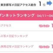 ヒメ日記 2025/04/21 12:48 投稿 皇ゆず 風神会館新宿店