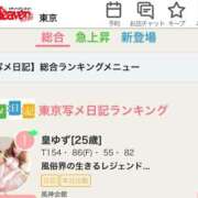 ヒメ日記 2025/04/28 12:51 投稿 皇ゆず 風神会館新宿店