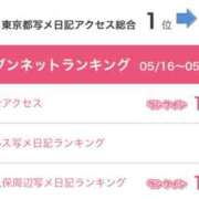 ヒメ日記 2025/05/26 14:18 投稿 皇ゆず 風神会館新宿店