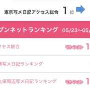 ヒメ日記 2025/06/02 12:35 投稿 皇ゆず 風神会館新宿店