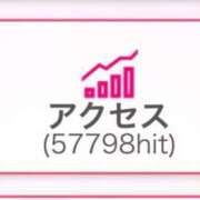 ヒメ日記 2025/11/02 07:06 投稿 皇ゆず 風神会館新宿店