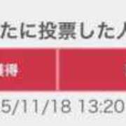 ヒメ日記 2025/11/18 14:24 投稿 皇ゆず 風神会館新宿店