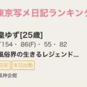 ヒメ日記 2025/12/15 13:29 投稿 皇ゆず 風神会館新宿店