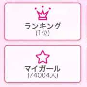 ヒメ日記 2025/12/17 10:54 投稿 皇ゆず 風神会館新宿店