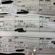 ヒメ日記 2026/06/06 23:39 投稿 皇ゆず 風神会館新宿店