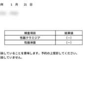 ヒメ日記 2026/01/23 00:30 投稿 天海キララ 池袋3P複数プレイ専門店 ハーレム