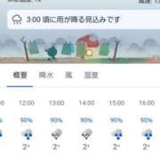 ヒメ日記 2025/03/02 23:45 投稿 みどり 千葉人妻花壇