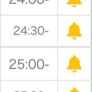 ヒメ日記 2025/11/08 00:08 投稿 あいら 静岡♂風俗の神様 静岡店