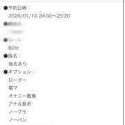 ヒメ日記 2026/01/10 23:58 投稿 あいら 静岡♂風俗の神様 静岡店