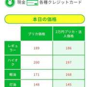 ヒメ日記 2026/03/12 11:56 投稿 亜玖里(あぐり)☆超敏感体質!! ジャックと豆の木
