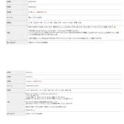 ヒメ日記 2025/09/22 12:58 投稿 なぎ 藤沢人妻城