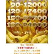 まさみ ばななの日だよ　安いよ 完熟ばなな札幌・すすきの