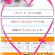 ヒメ日記 2025/12/02 18:05 投稿 きょうこ トマトなび