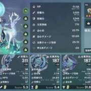 ヒメ日記 2026/08/28 00:08 投稿 ゆうき ソープランド AQUA（アクア）