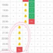 ヒメ日記 2025/03/10 20:29 投稿 じゅん チュッパリップス横浜in綱島