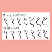 ヒメ日記 2026/01/27 13:35 投稿 らんか バイオレンス