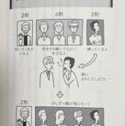 ヒメ日記 2026/01/25 11:34 投稿 のの あげまん 梅田店