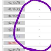 ヒメ日記 2025/02/06 16:55 投稿 あずき 名古屋ちゃんこ