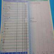 ヒメ日記 2025/03/08 08:46 投稿 つかさ 池袋人妻ヒットパレード（シンデレラグループ）