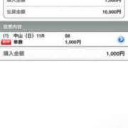 ヒメ日記 2024/12/23 19:26 投稿 りりか マリン宇都宮店