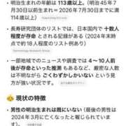 ヒメ日記 2026/02/27 01:45 投稿 海堂けいこ 大人めシンデレラ 新横浜店（シンデレラグループ）