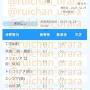 ヒメ日記 2024/12/29 20:43 投稿 はうる SEXIS-セクシーズ-