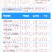 ヒメ日記 2025/02/06 22:22 投稿 はうる SEXIS-セクシーズ-