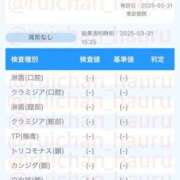 ヒメ日記 2025/04/02 20:03 投稿 はうる SEXIS-セクシーズ-