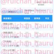 ヒメ日記 2025/11/11 17:05 投稿 はうる SEXIS-セクシーズ-